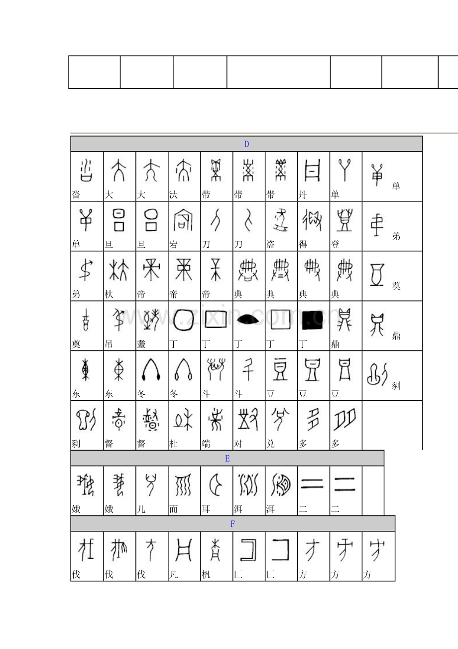 甲骨文—汉字对照表.doc_第3页