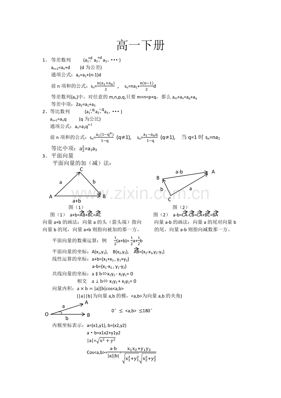 职业高中数学笔记总结.docx_第1页