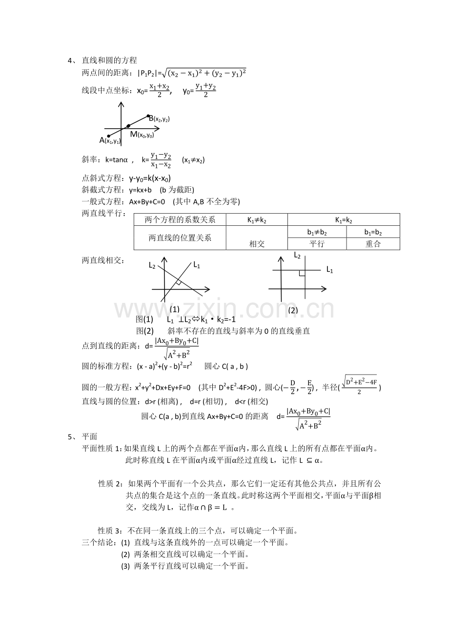 职业高中数学笔记总结.docx_第2页