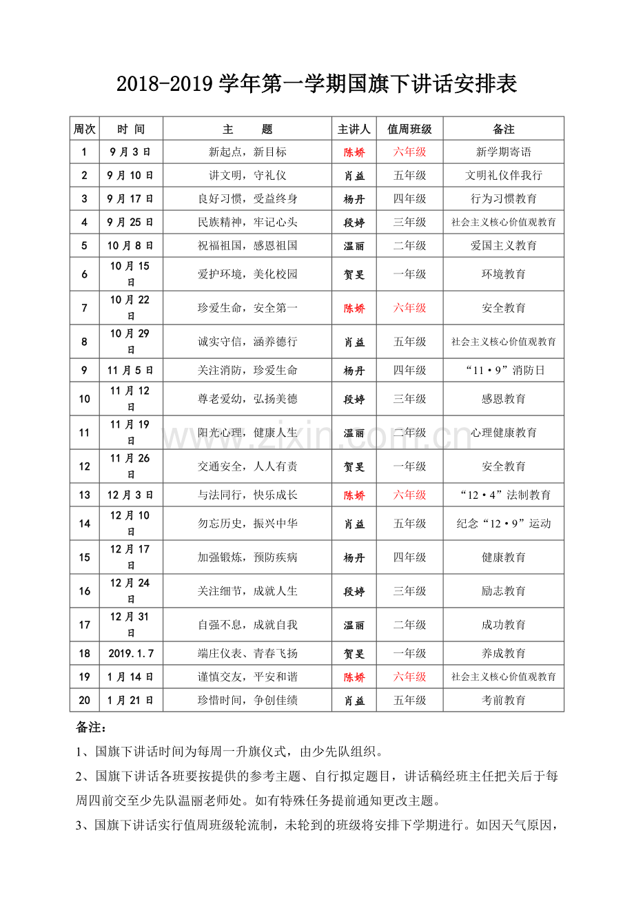 2018年秋季国旗下讲话安排表及内容.doc_第1页