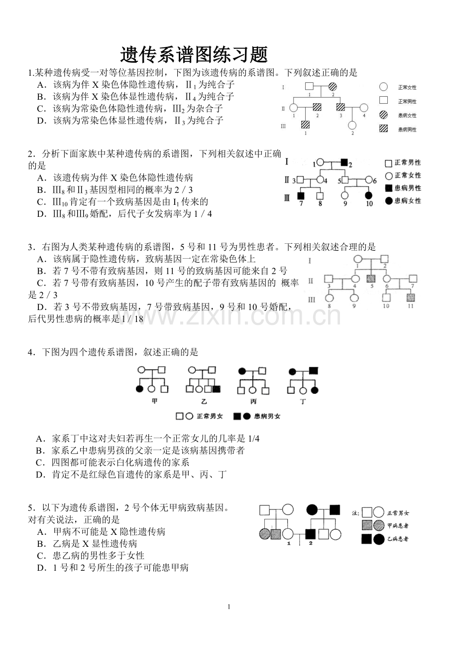 遗传系谱图练习题.doc_第1页