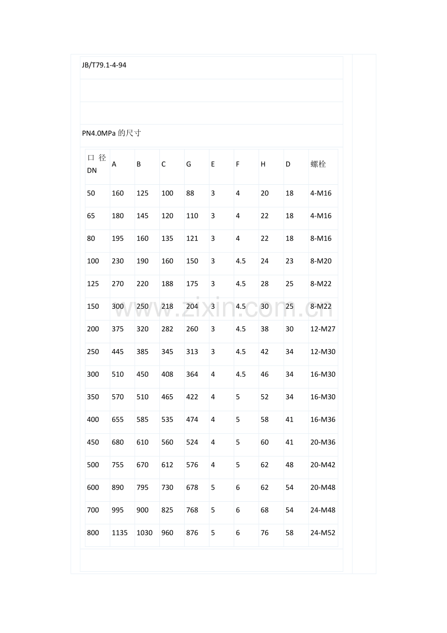 国标标准法兰尺寸对照表.docx_第3页