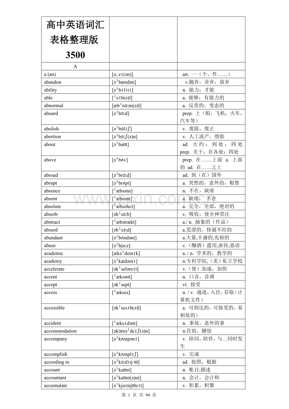 高考必备英语词汇表格排版3500词.docx_第1页