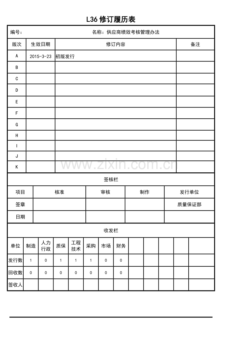 供应商绩效考核管理办法-毅昌模板.doc_第1页