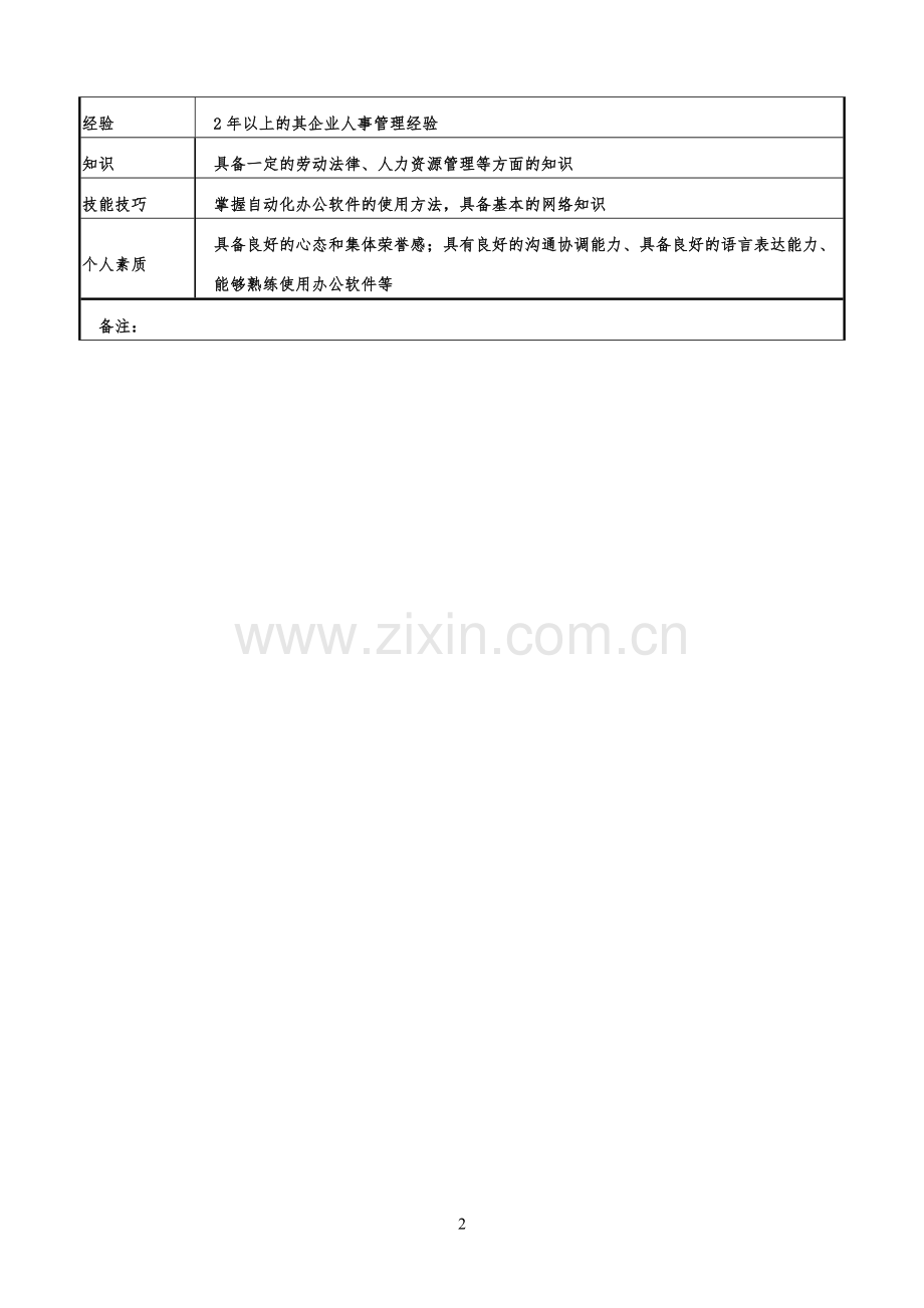 人事专员职位说明书.doc_第3页