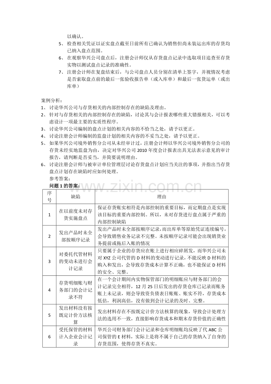 存货内部控制、盘点计划存在缺陷案例.doc_第2页