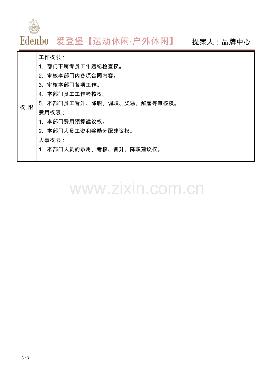 品牌企划部经理岗位职责.docx_第3页