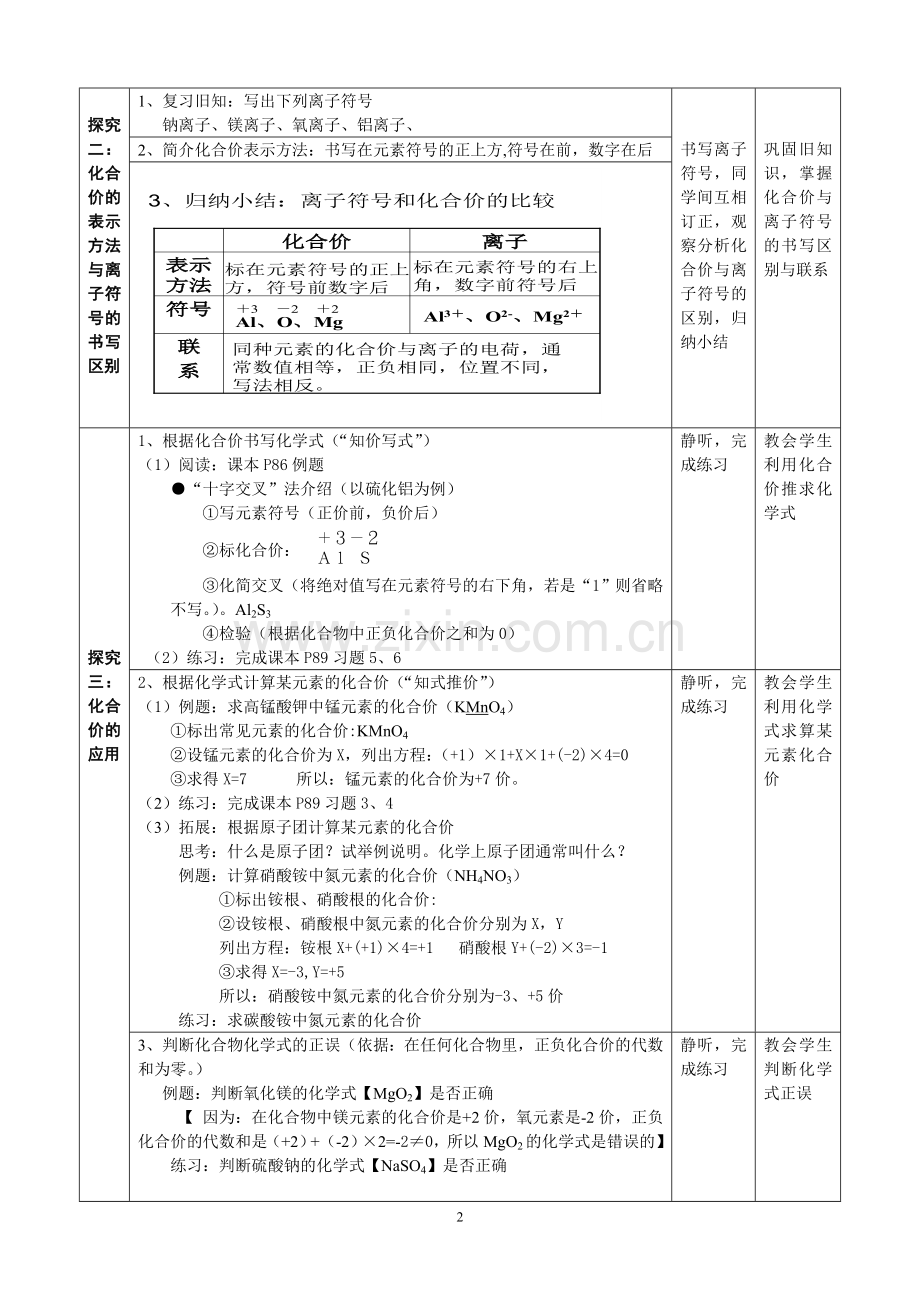 化学式与化合价(第二课时)教学设计.doc_第2页