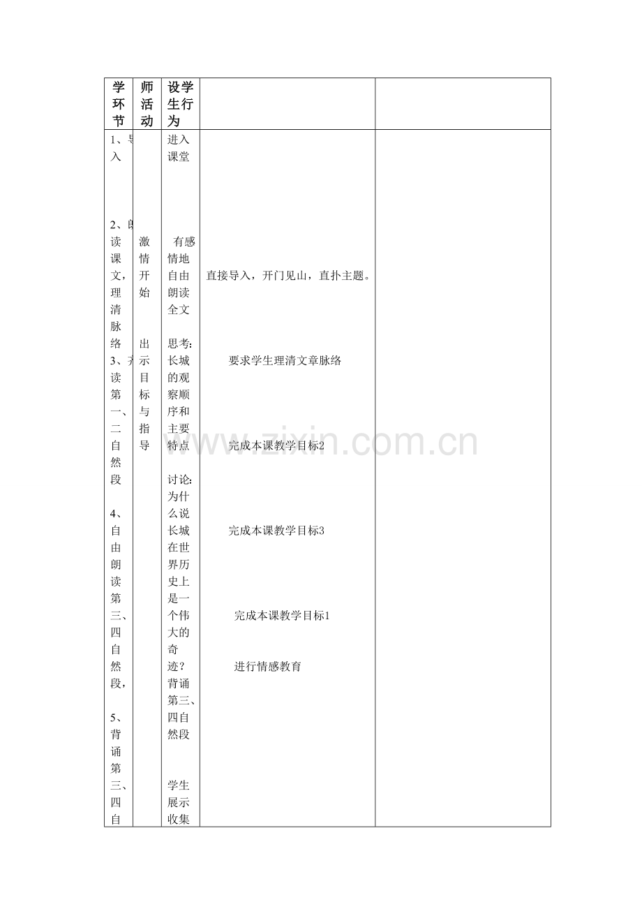 “教学设计与反思”撰写要求及模板.doc_第3页