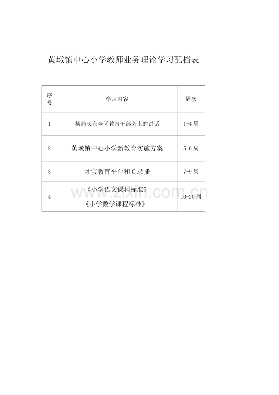 业务学习方案.doc_第3页