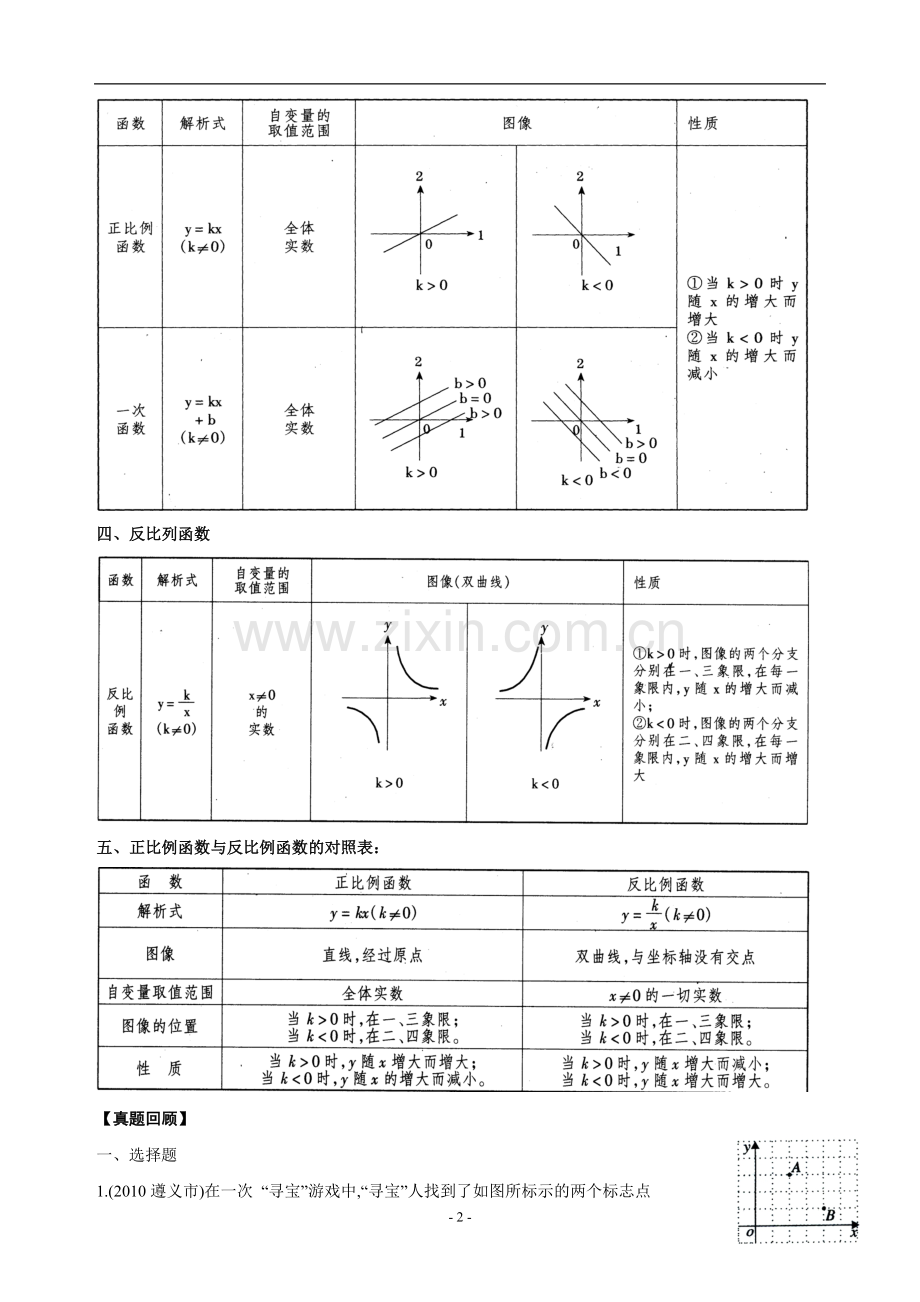 -一次函数和反比例函数复习题.doc_第2页