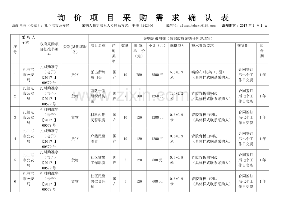 询价项目采购需求确认表.doc_第1页