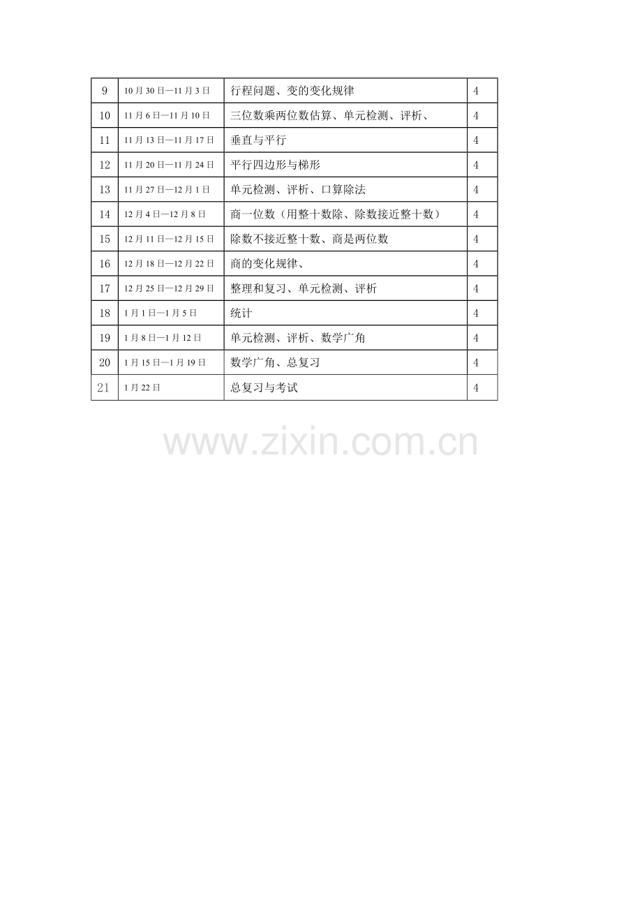 2017人教版小学数学四年级上册教学计划.doc_第3页