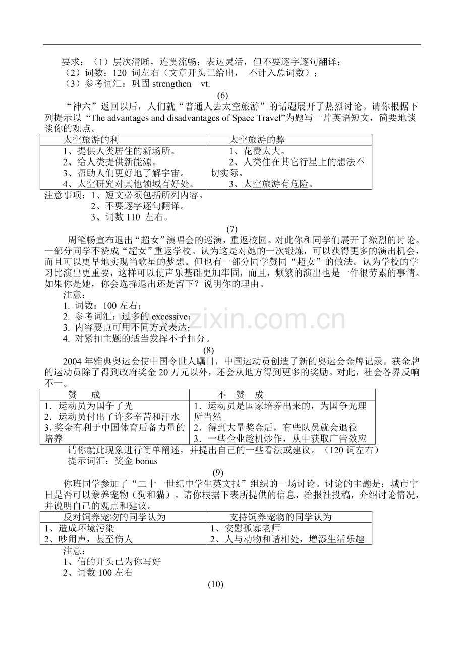 高考英语作文素材：范文40篇.doc_第2页