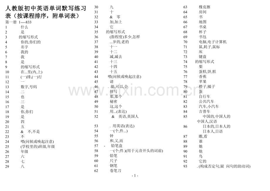 人教版初中英语单词默写练习表(附单词表).doc_第1页