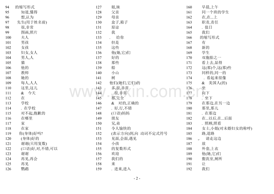 人教版初中英语单词默写练习表(附单词表).doc_第2页