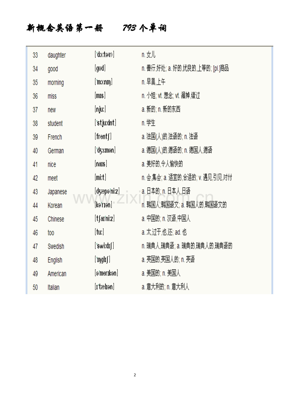 新概念英语第一册单词表(-).docx_第2页