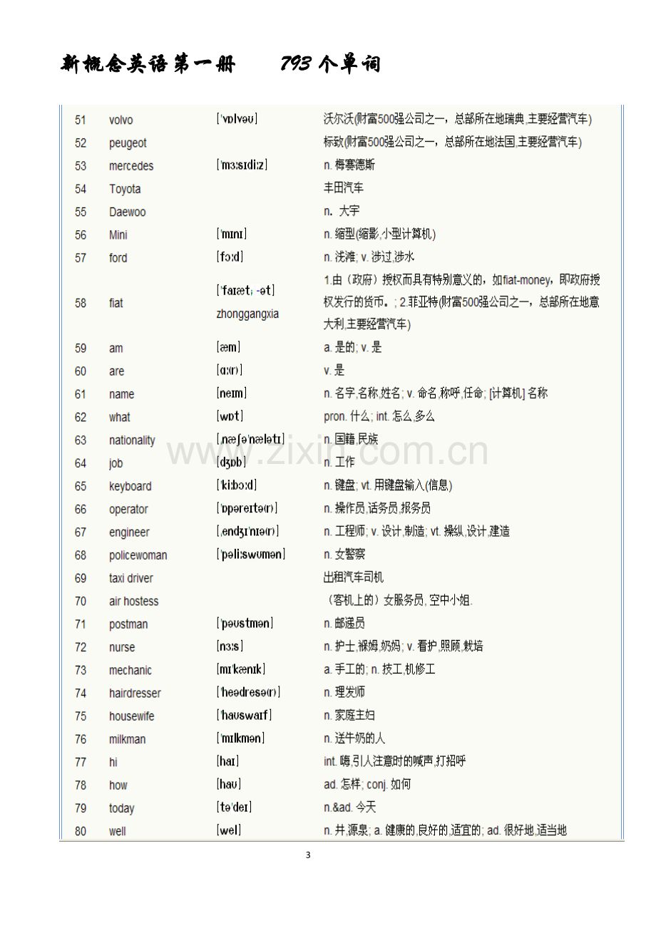 新概念英语第一册单词表(-).docx_第3页