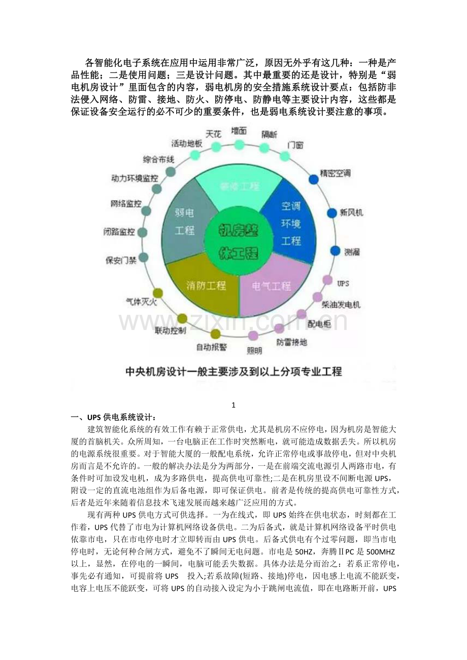 机房整体工程设计方案.docx_第1页