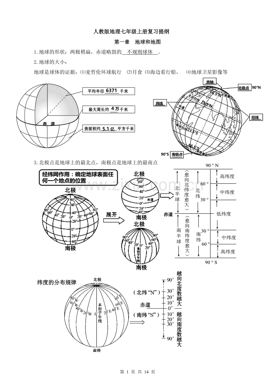 2018整理版人教七年级上册地理复习提纲图表版.doc_第1页