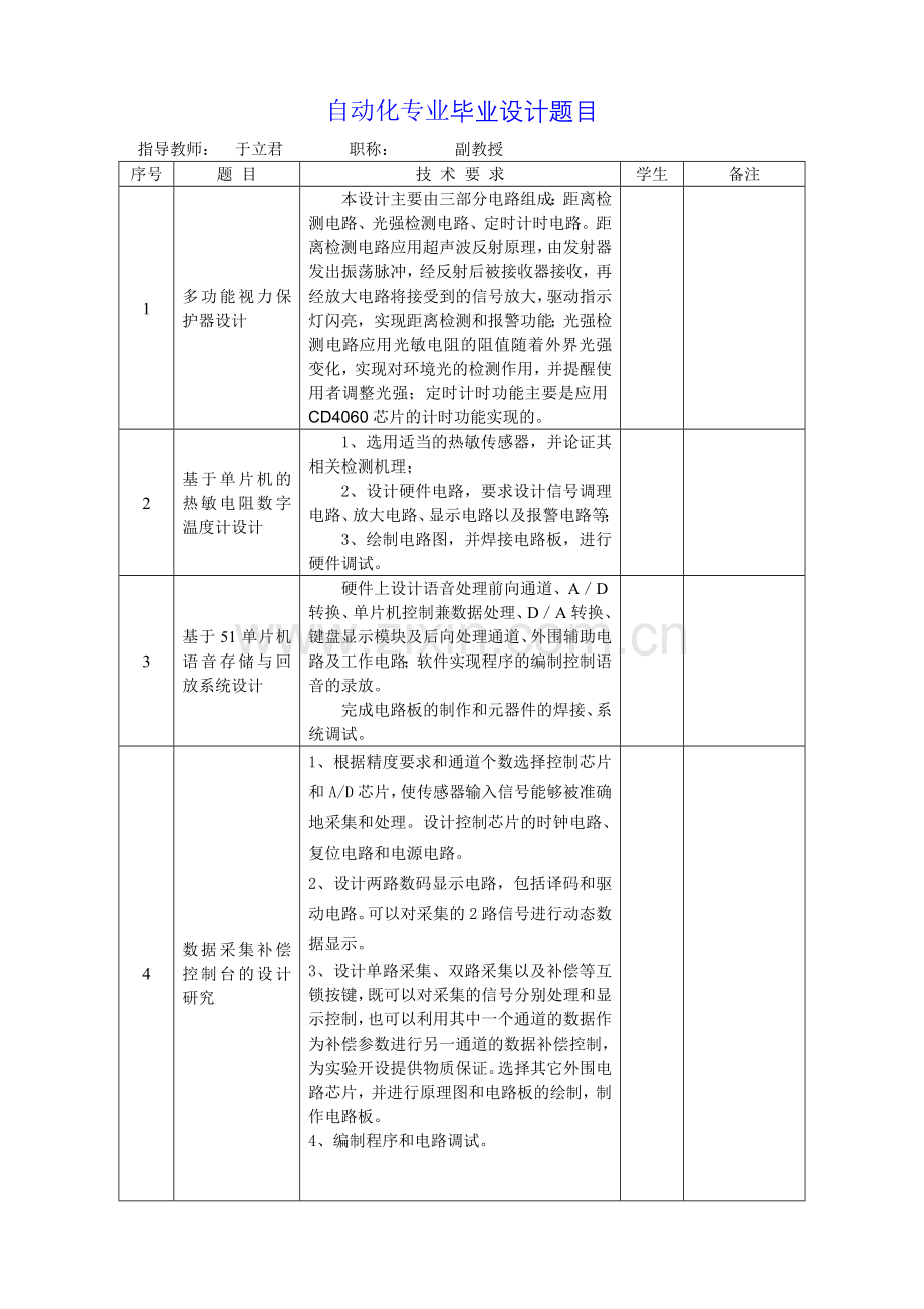 毕业设计题目汇总(自动化).doc_第1页