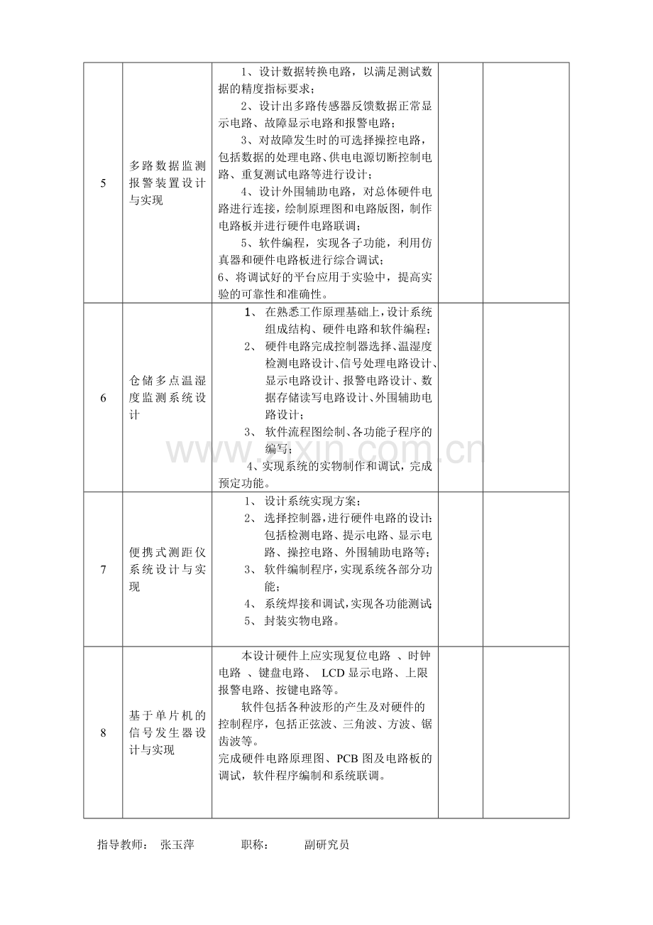 毕业设计题目汇总(自动化).doc_第2页