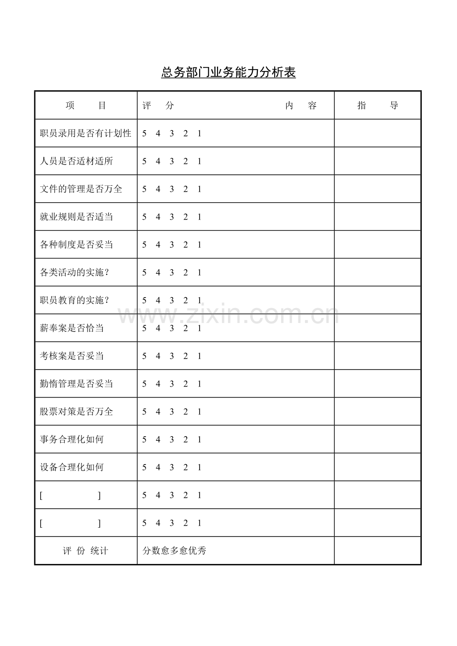 公司企业总务部门业务能力分析表.doc_第1页