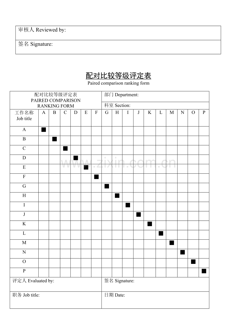 公司企业总务部门业务能力分析表.doc_第3页