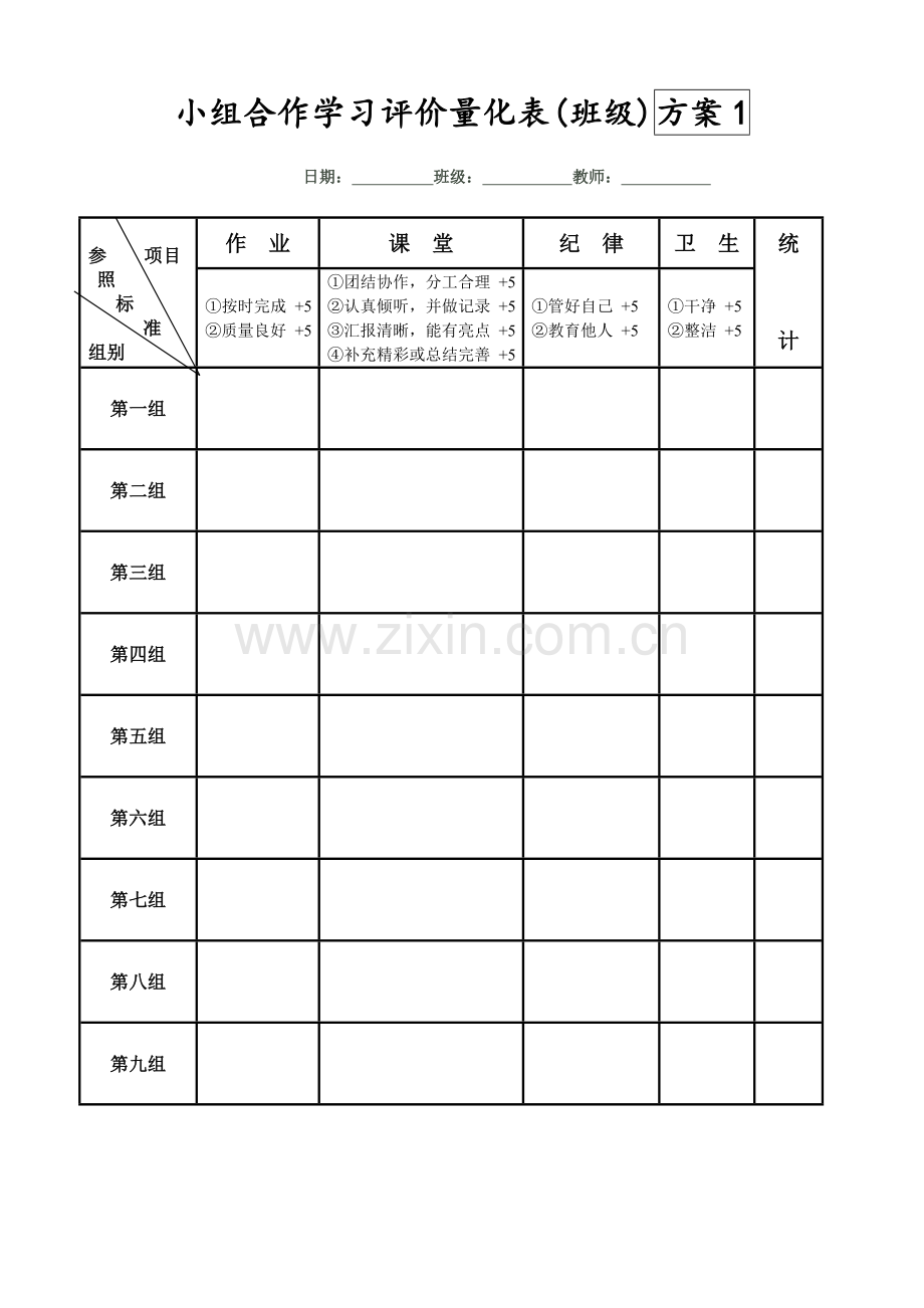 小组合作学习评价量化表.doc_第1页