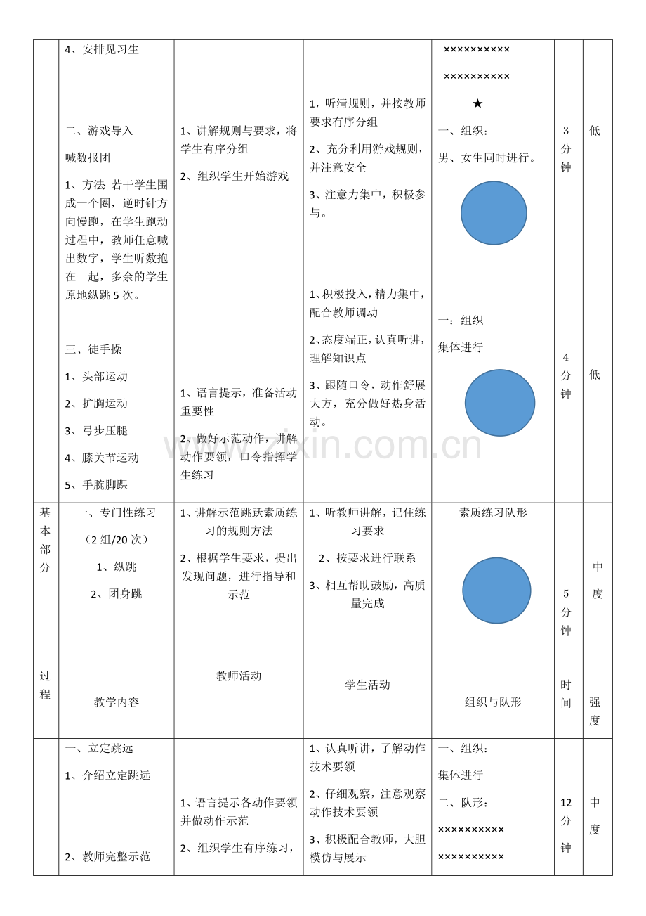 立定跳远单元教学计划.docx_第3页