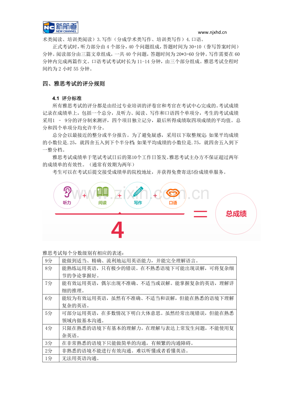 雅思考试详细介绍(全).doc_第2页