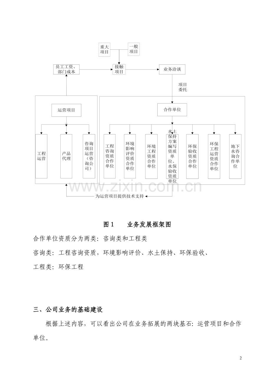 公司的业务发展规划.docx_第2页