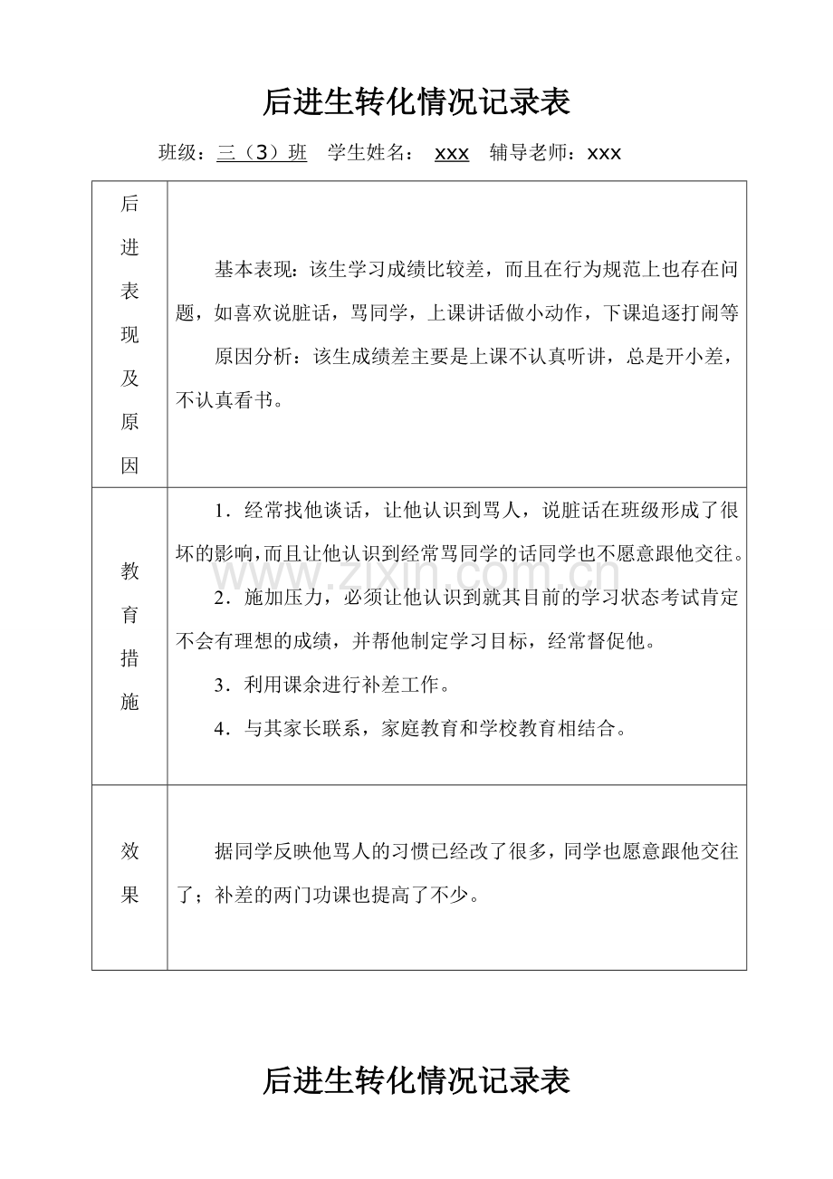 后进生转化情况记录表.doc_第2页