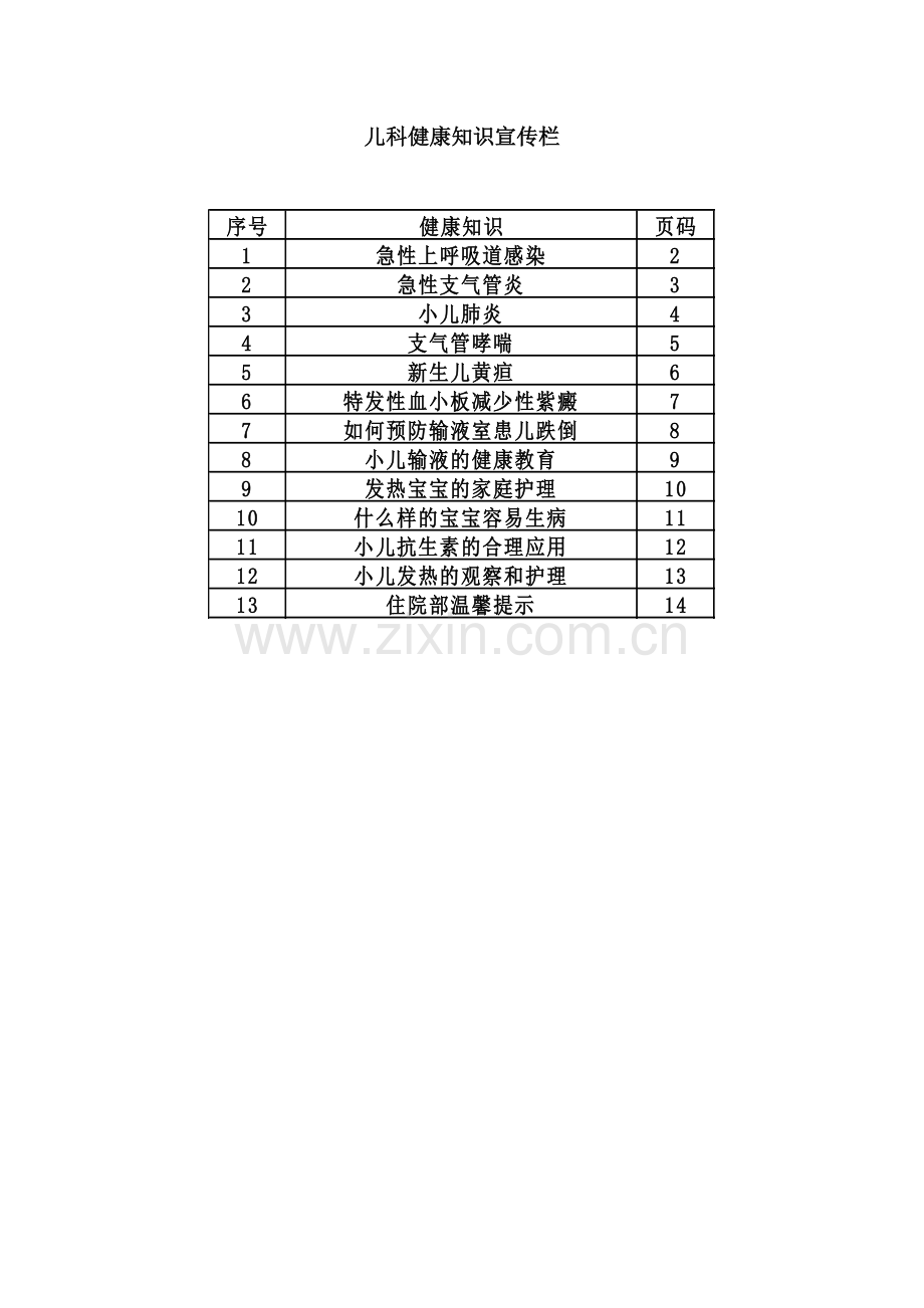 儿科健康知识宣传栏.docx_第1页