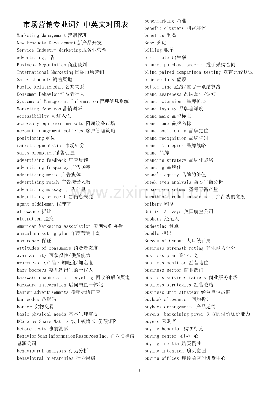 Marketing市场营销专业词汇中英文对照表.doc_第1页