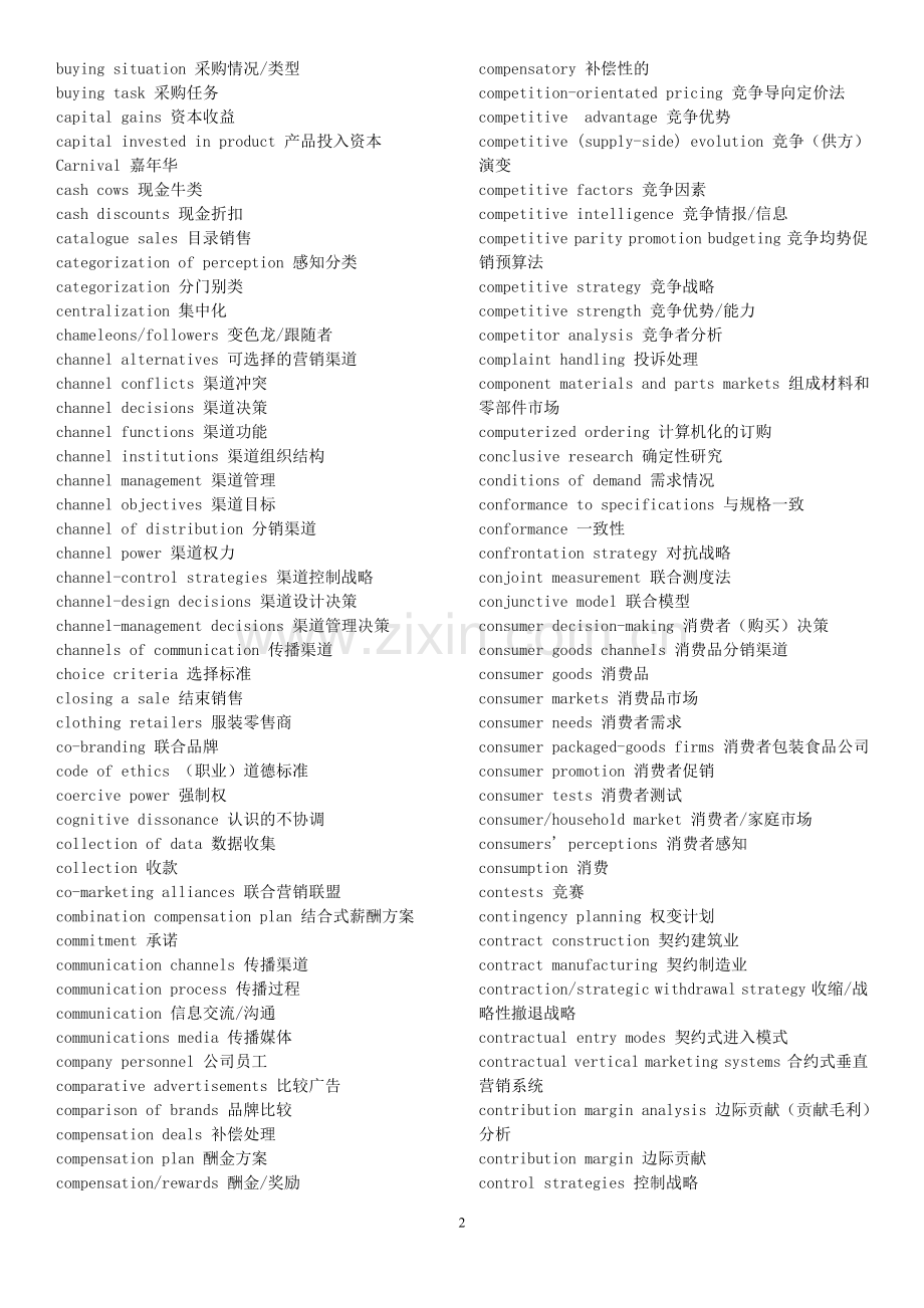 Marketing市场营销专业词汇中英文对照表.doc_第2页