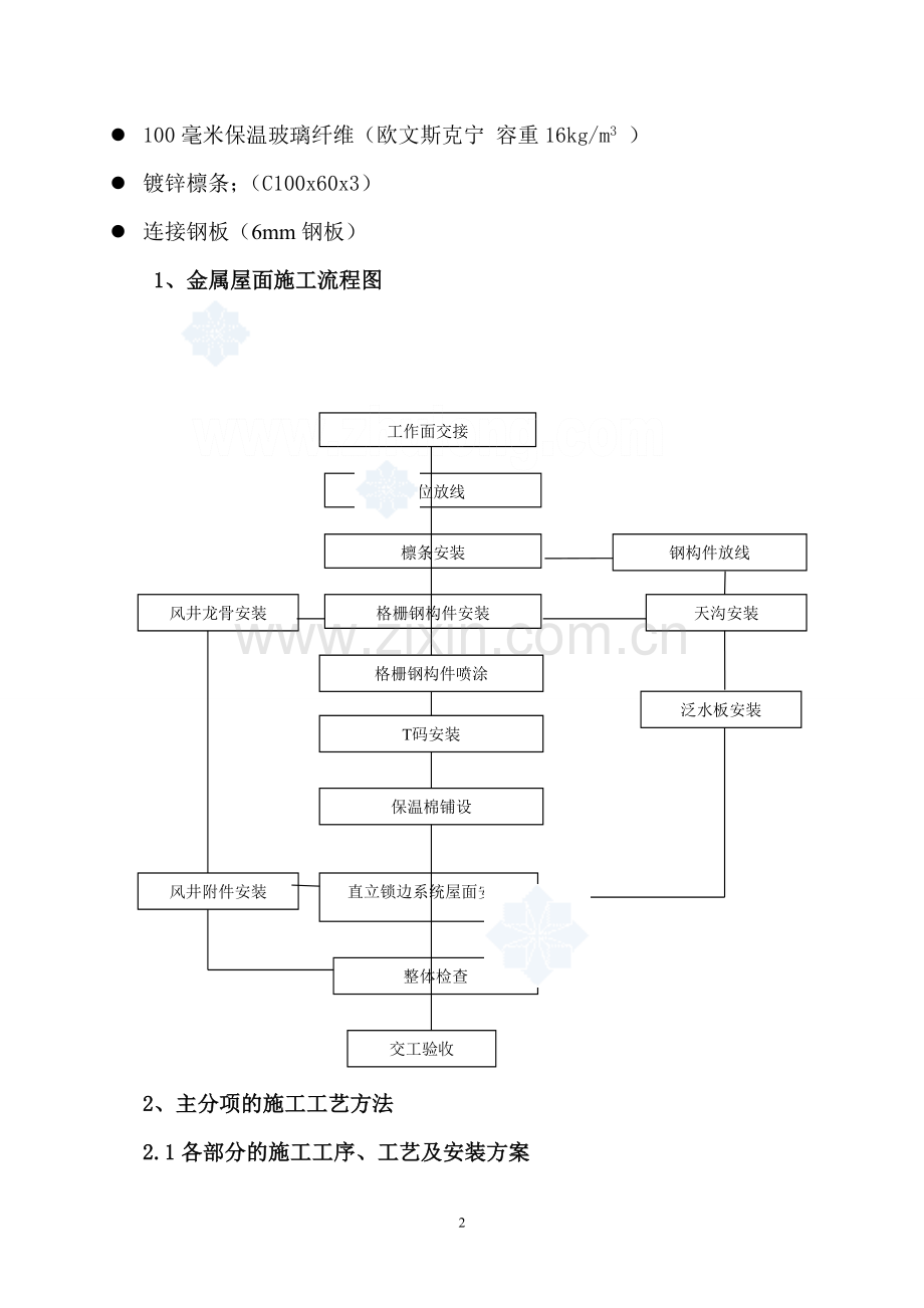 铝锰镁合金板金属屋面施工工艺.doc_第2页