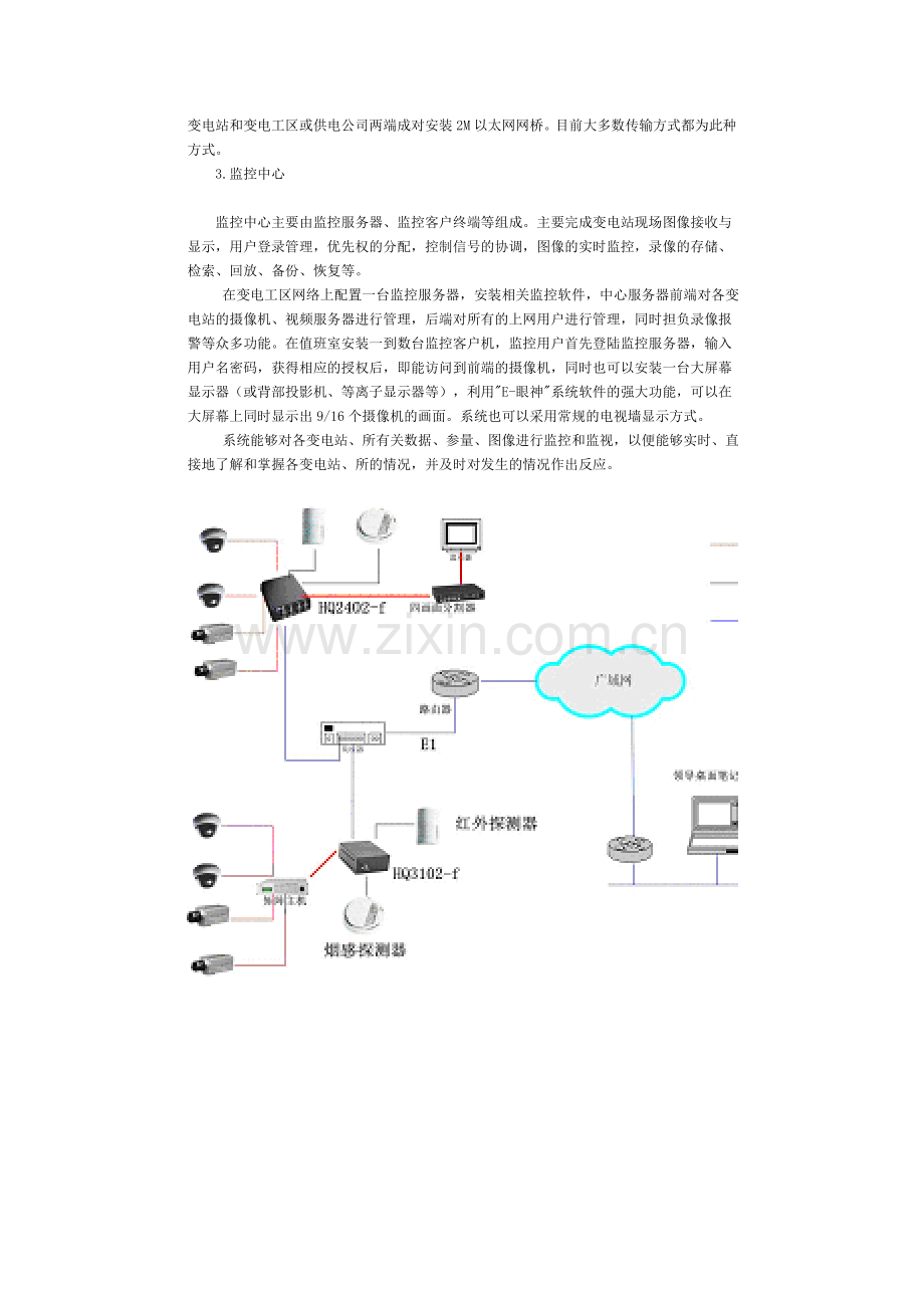 无人值守变电站数字监控系统.doc_第2页