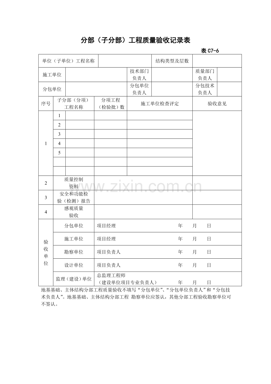 分部(子分部工程质量验收记录表).doc_第1页