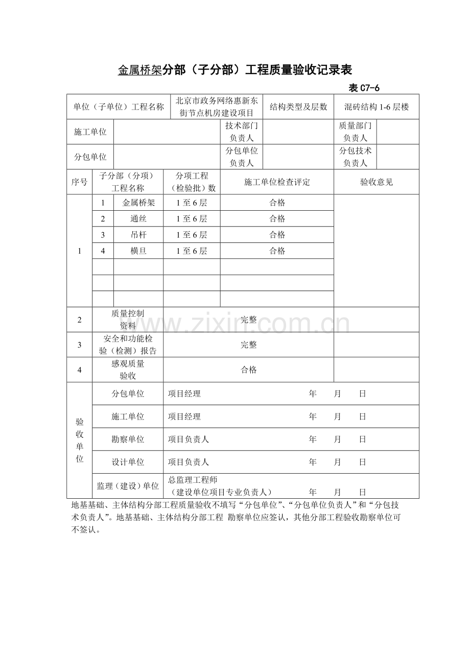 分部(子分部工程质量验收记录表).doc_第2页