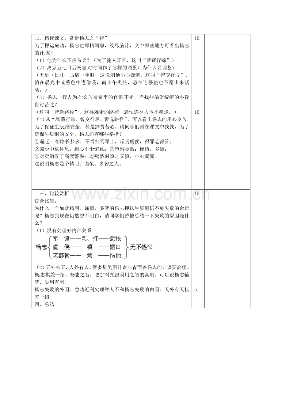 人教初中语文九上《智取生辰纲》-(六).doc_第2页