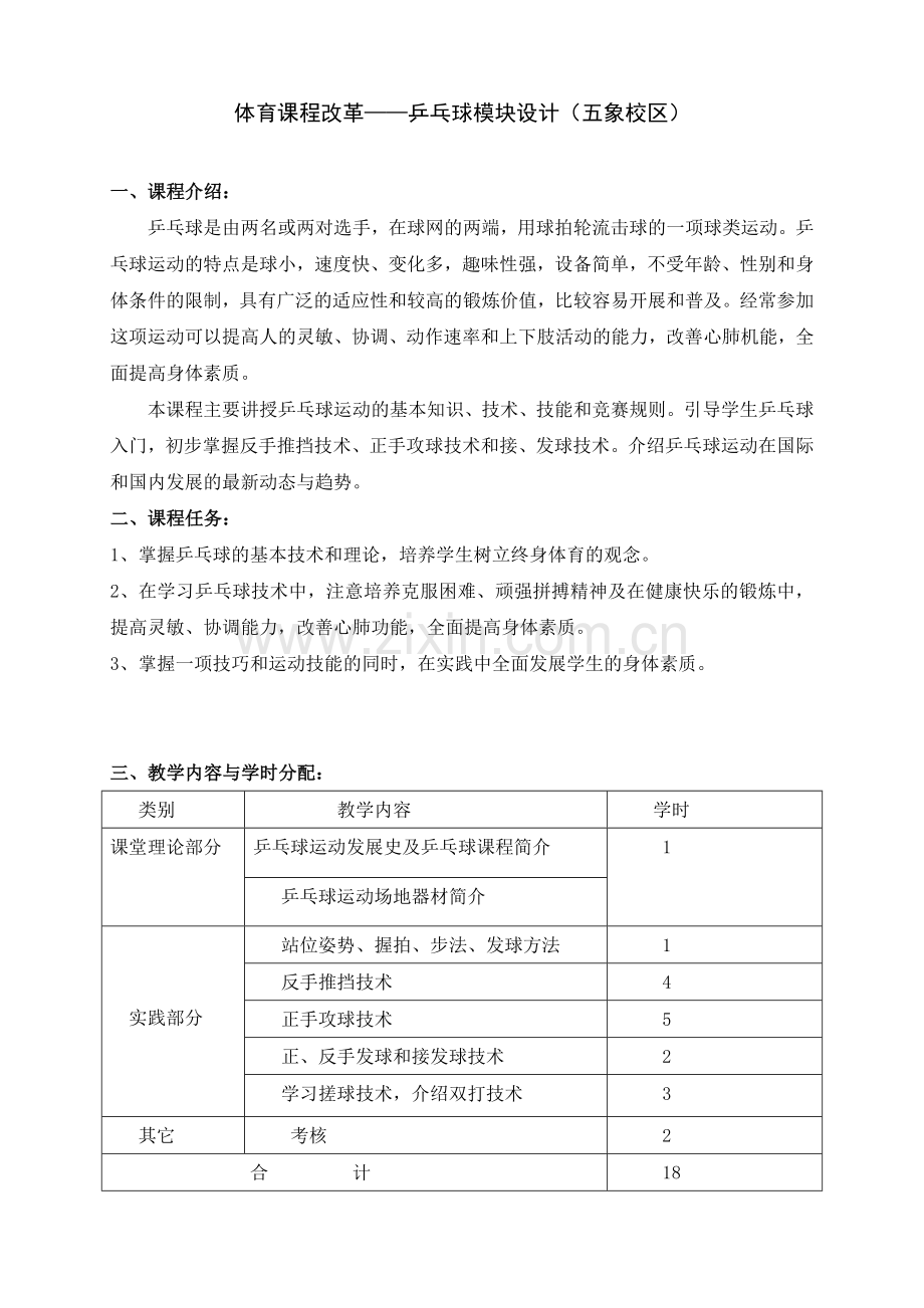 乒乓球模块教学设计.doc_第1页