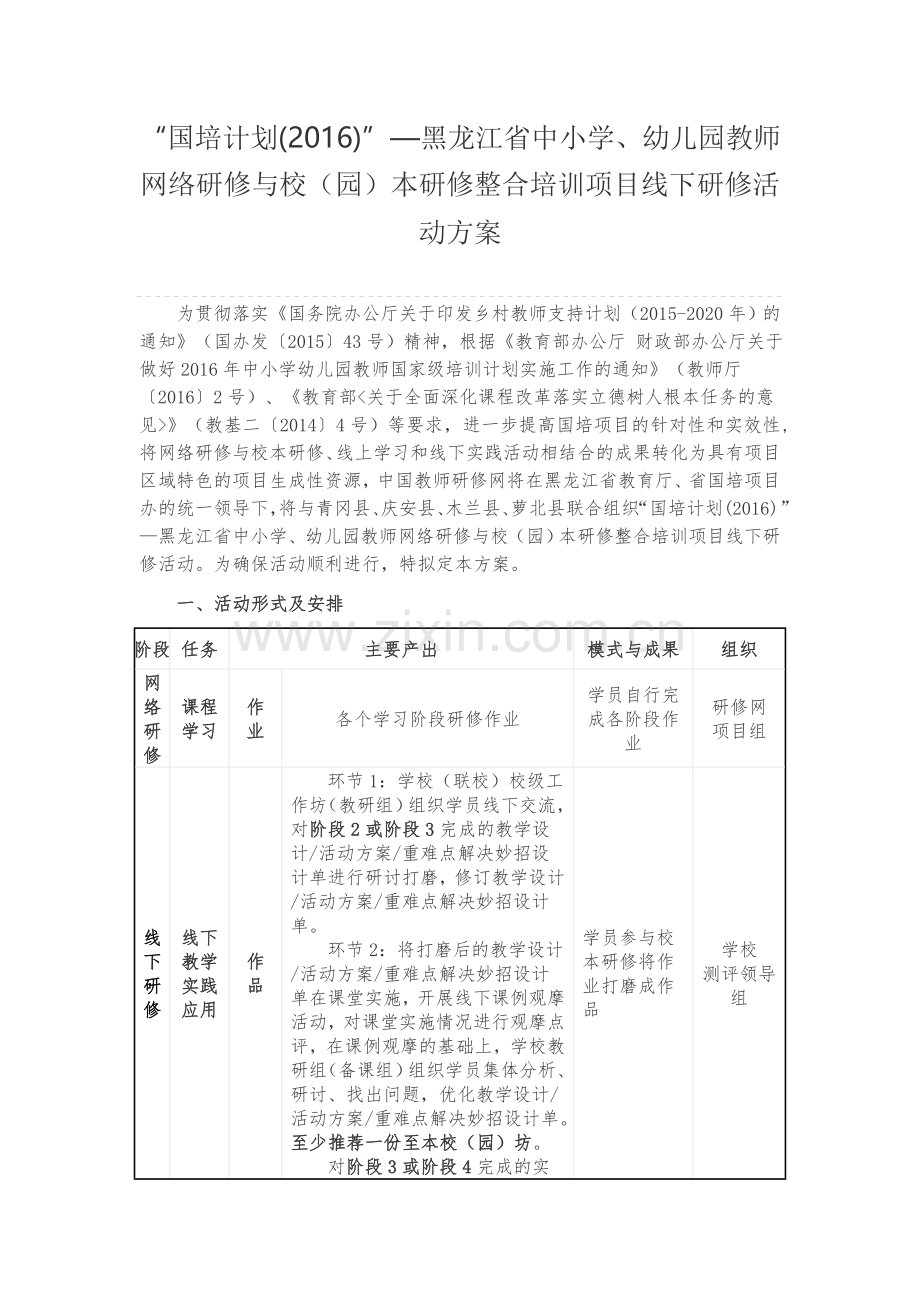 校(园)本研修整合培训项目线下研修活动方案.doc_第1页