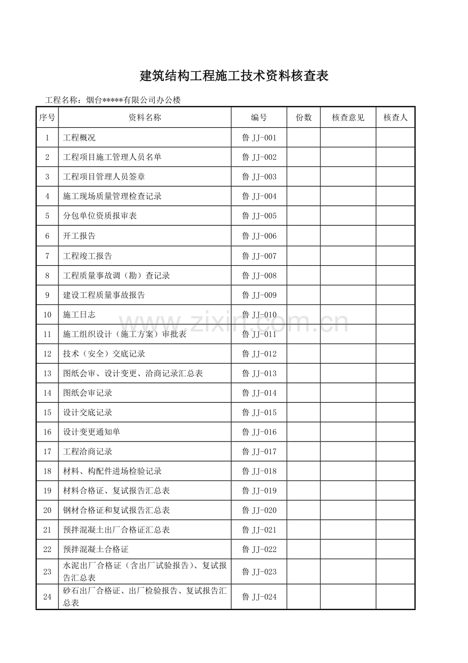 山东省2016版建筑资料规程用表Word格式第一卷.docx_第2页