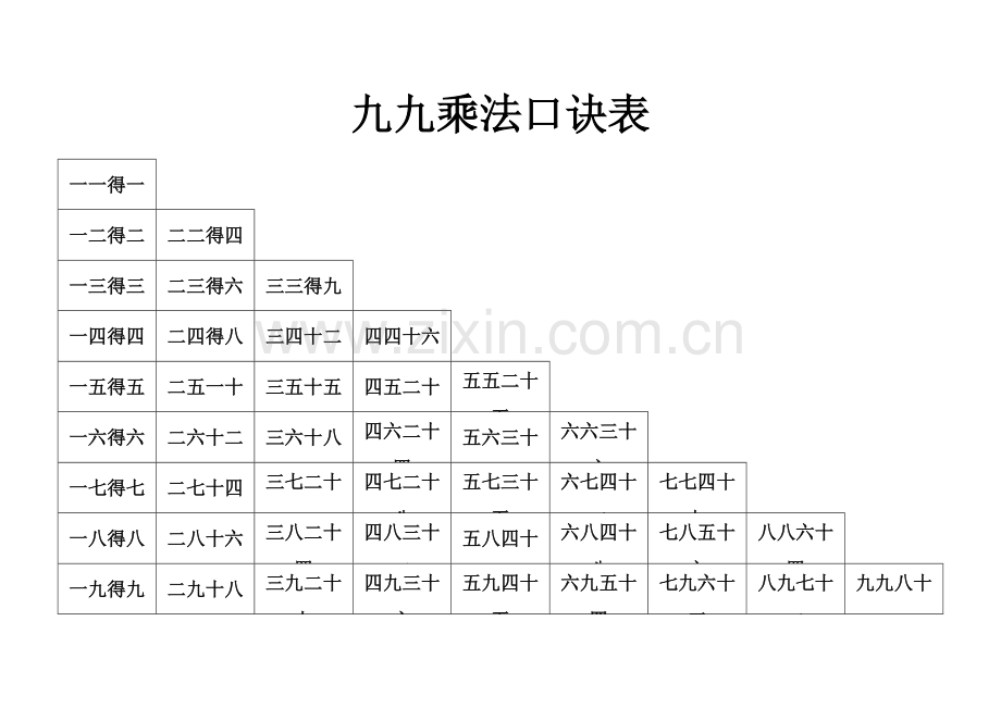 乘法口诀表10以内加减法口诀表(A4纸可以打印).doc_第1页