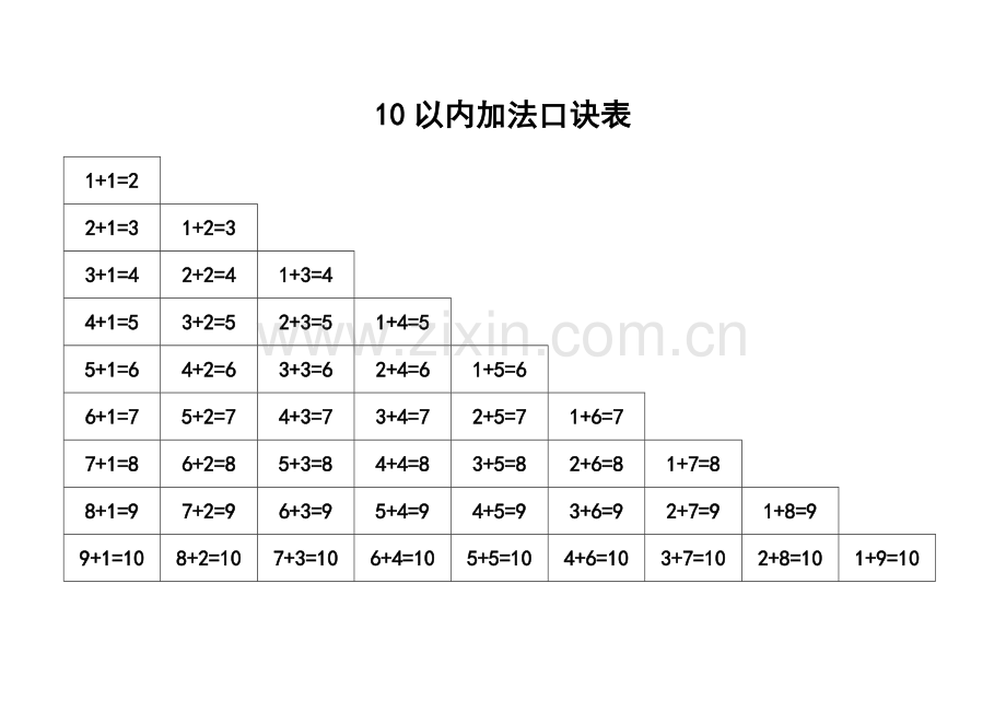 乘法口诀表10以内加减法口诀表(A4纸可以打印).doc_第2页