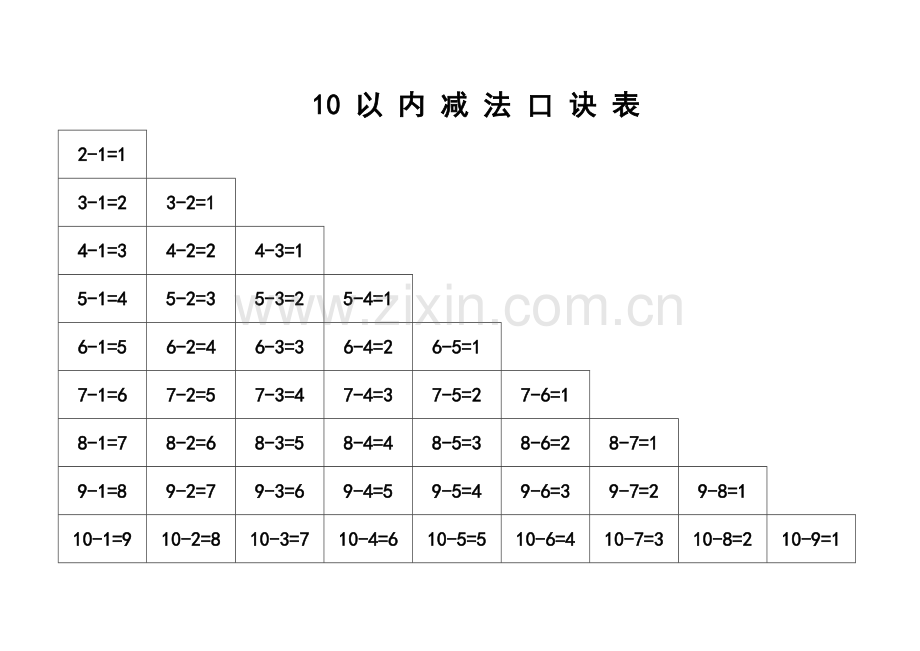 乘法口诀表10以内加减法口诀表(A4纸可以打印).doc_第3页