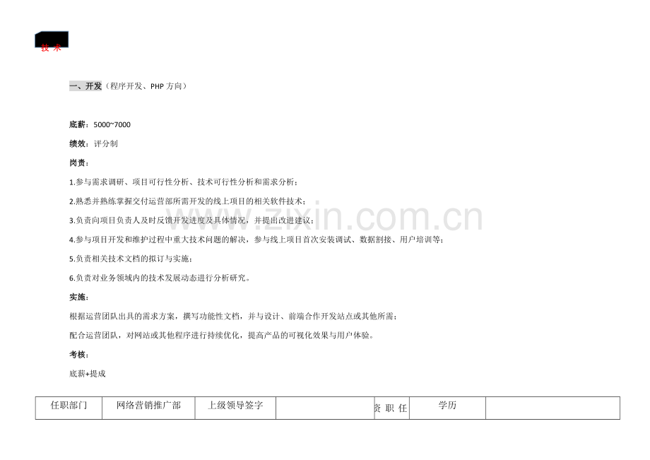 网络部运营组织架构及绩效考核标准.docx_第3页