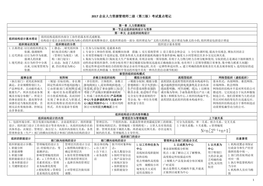 2017企业人力资源管理师二级重点笔记(全).docx_第1页