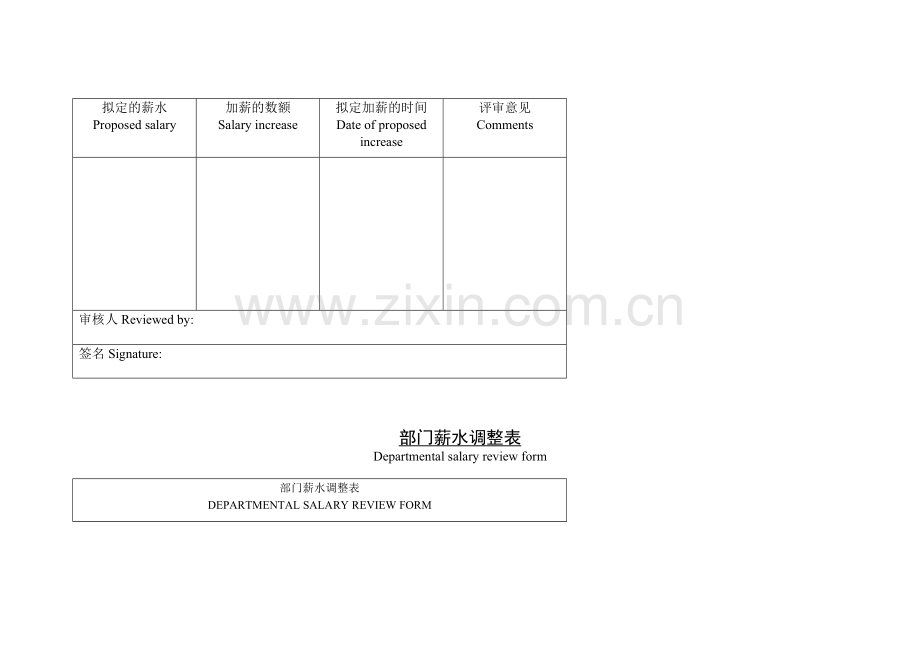 公司企业人事考核内容一览表.doc_第3页